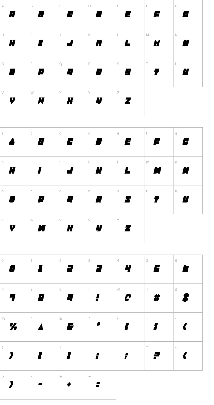 Character Map Lobo Tommy Condensed Italic Font