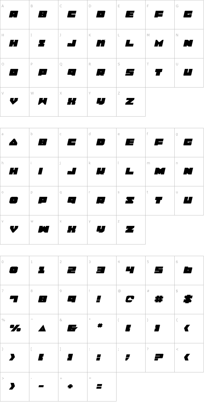 Character Map Lobo Tommy Expanded Italic Font