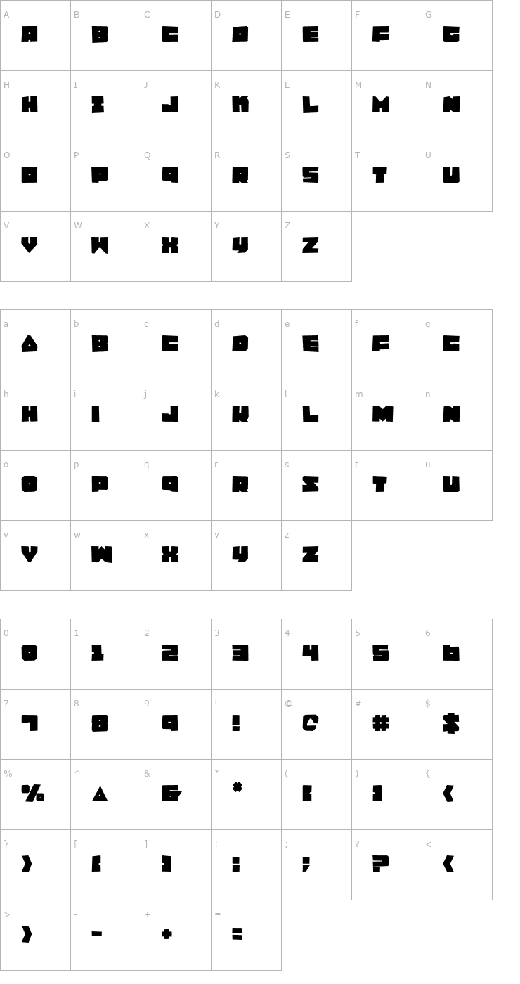 Character Map Lobo Tommy Rough Font