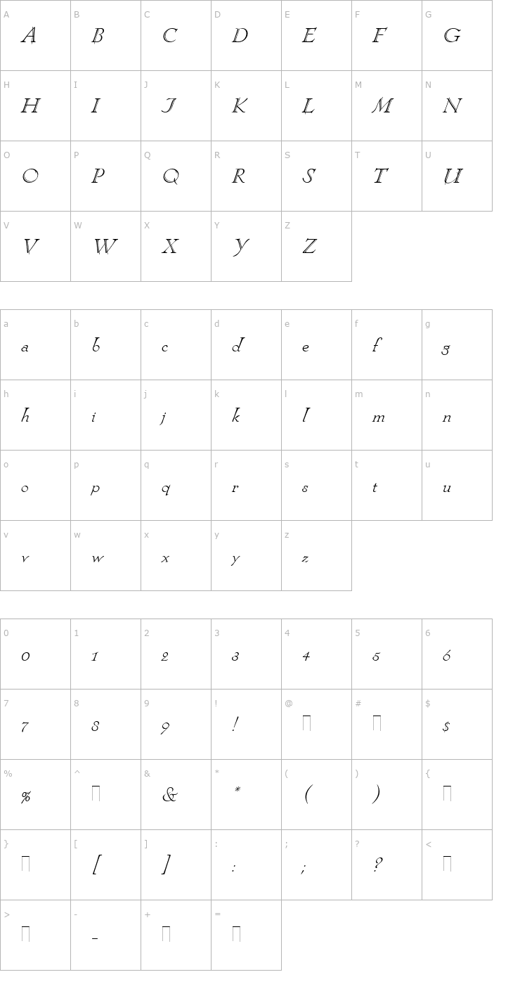 Character Map Locarno Italic Plain Font
