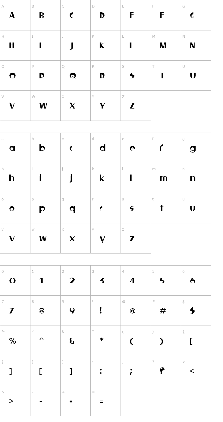 Character Map Locked Window Font
