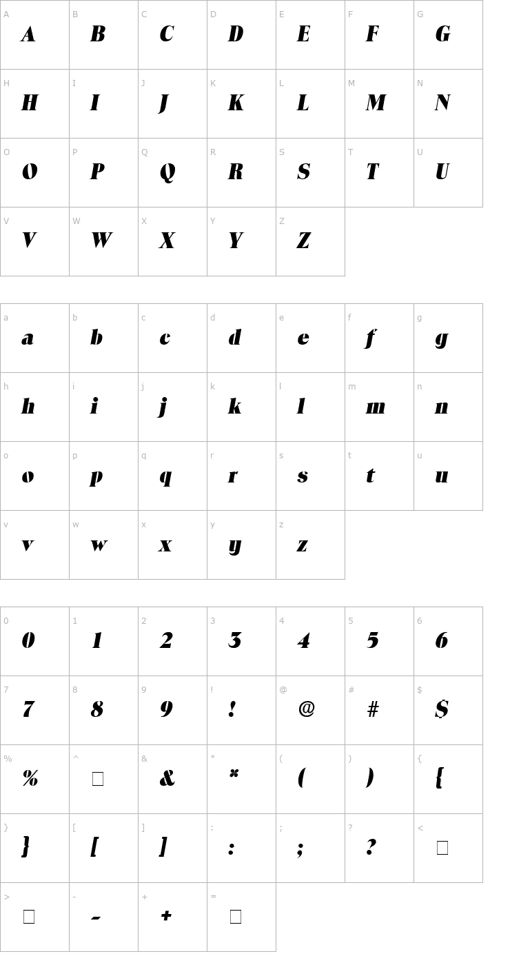 Character Map Locura Display SSi Italic Font