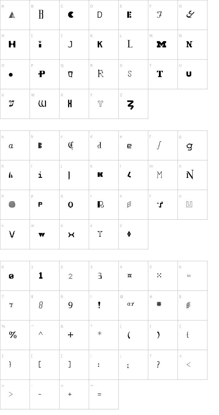 Character Map Locust Regular Font