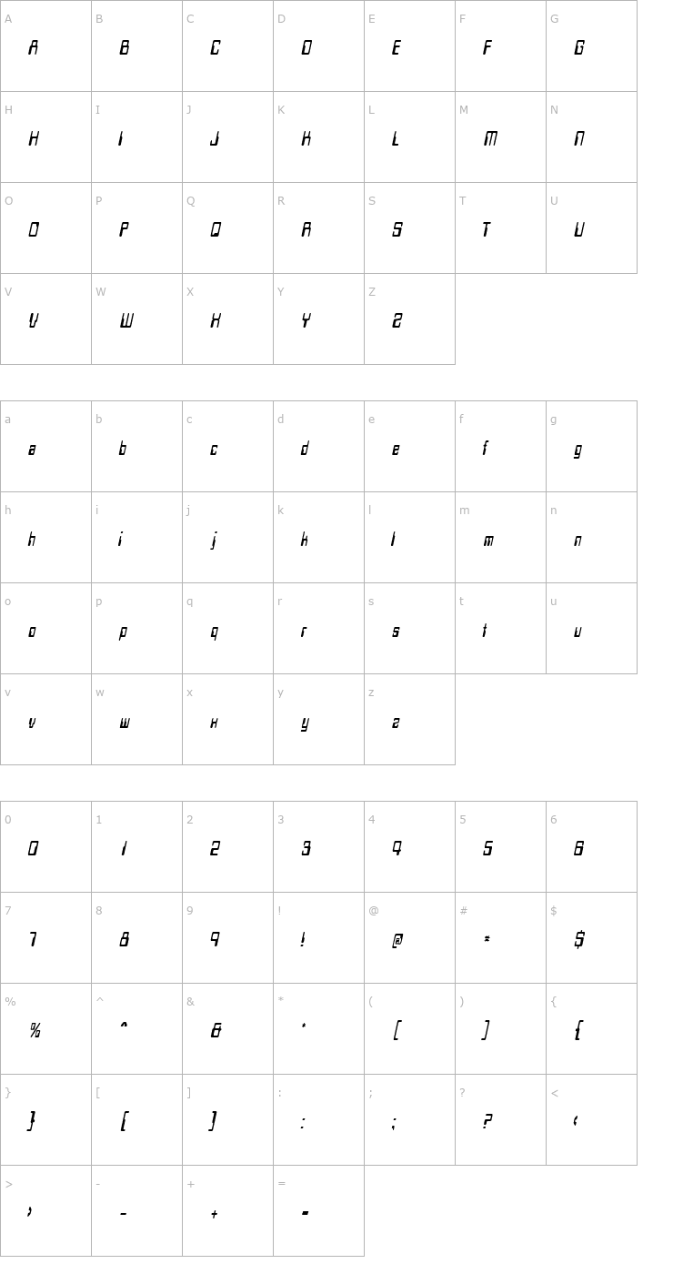 Character Map LoganCondensed Italic Font