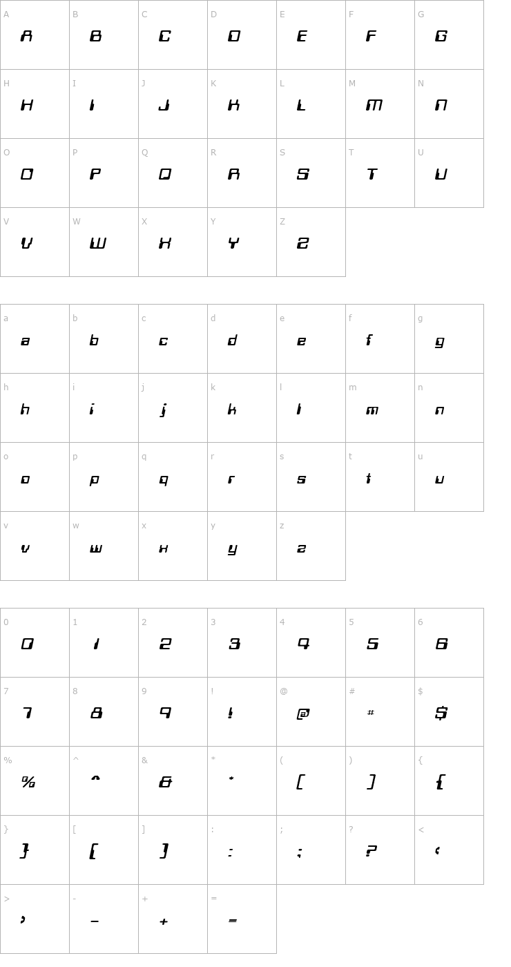Character Map LoganExtended Italic Font