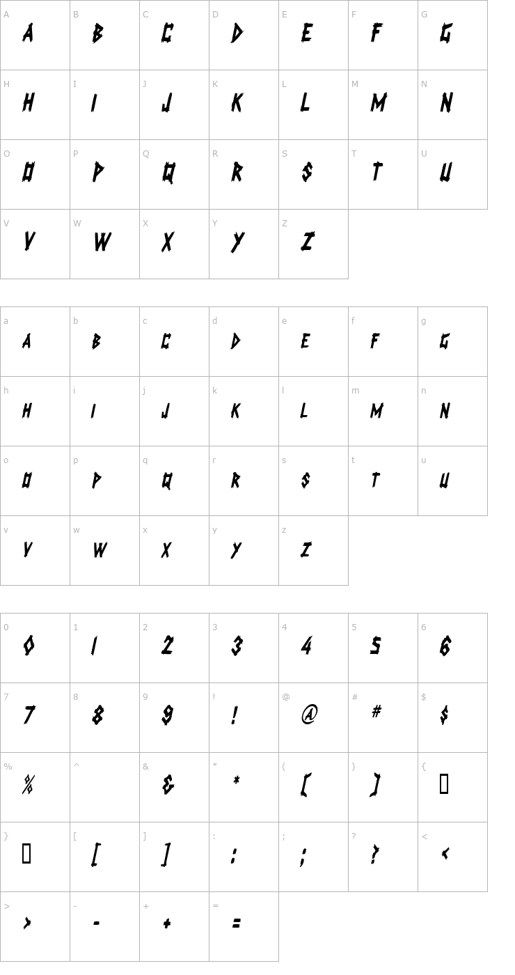 Character Map LogCabinCondensed Oblique Font