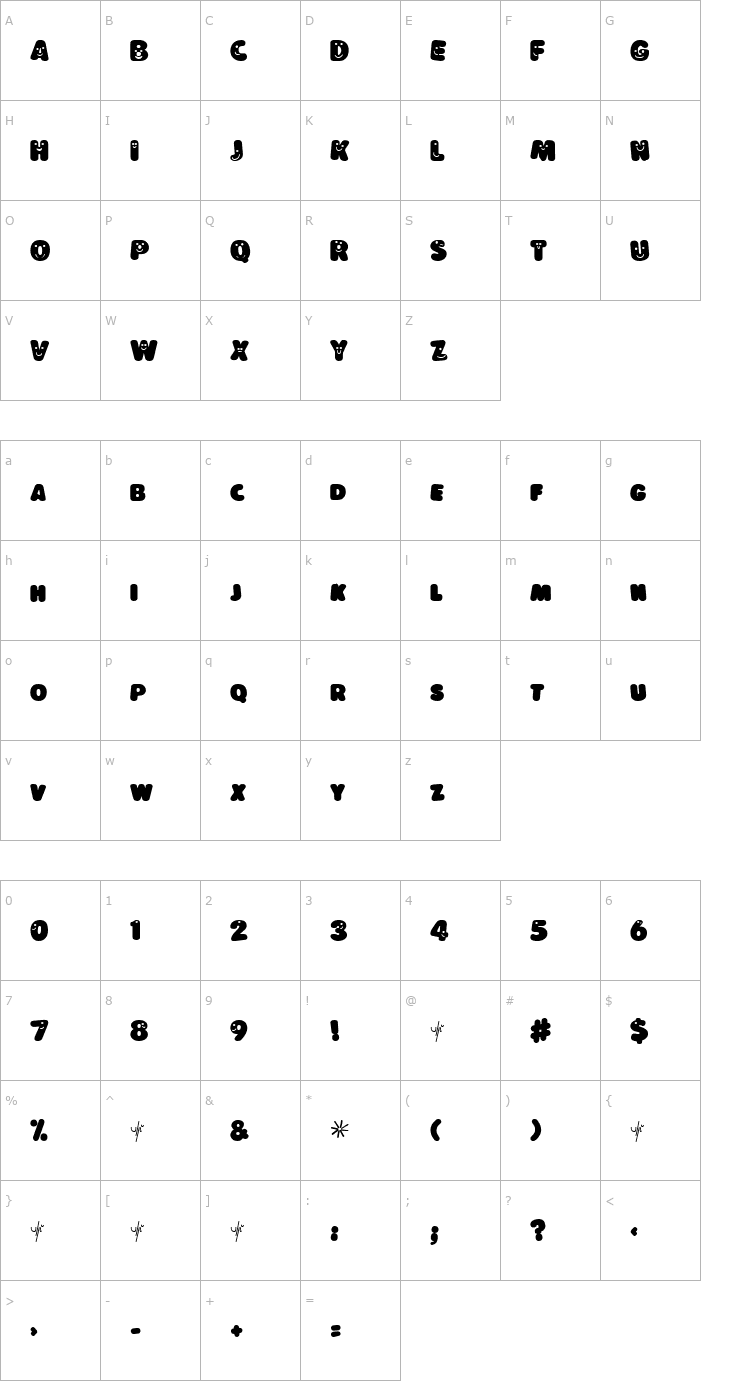 Character Map LoKinderSchrift Dunkel Font