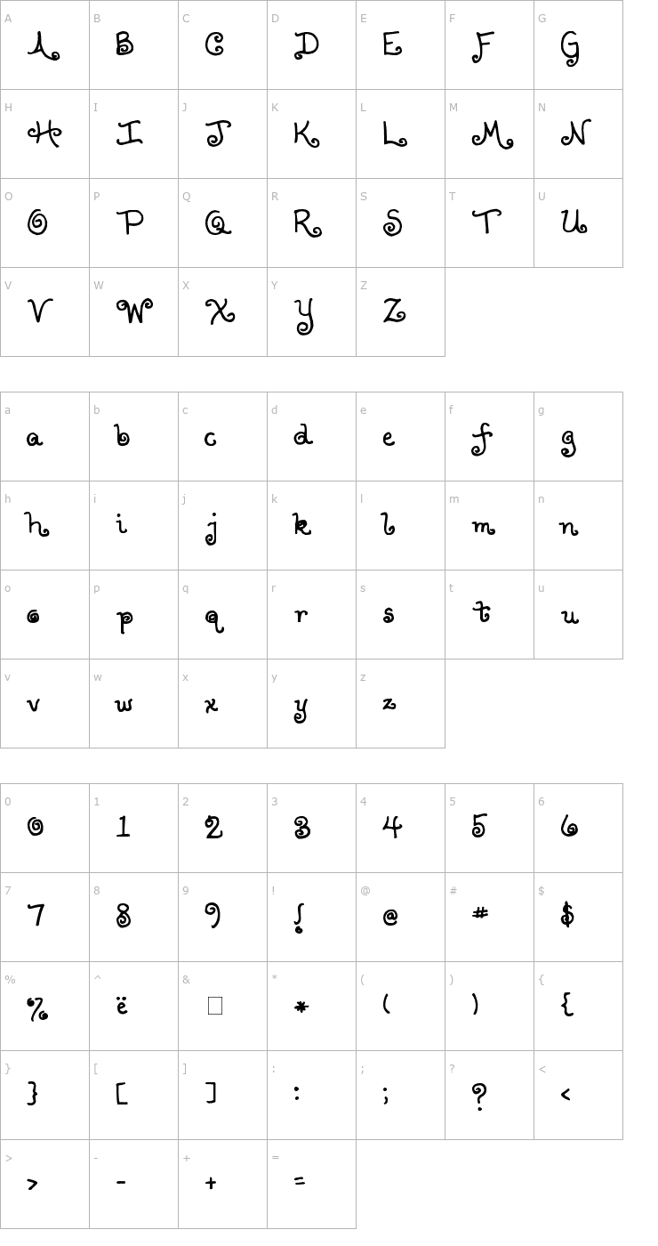 Character Map Lollipop Font
