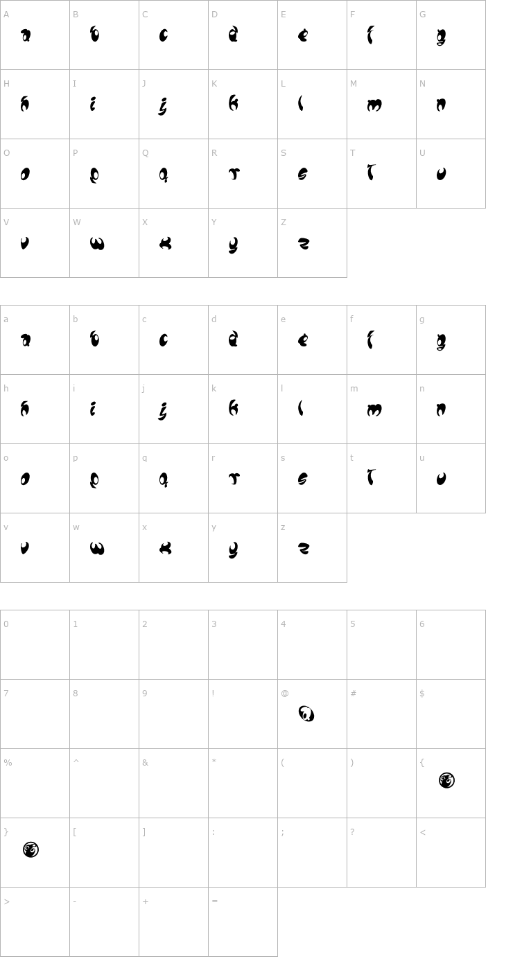 Character Map Lomax Font