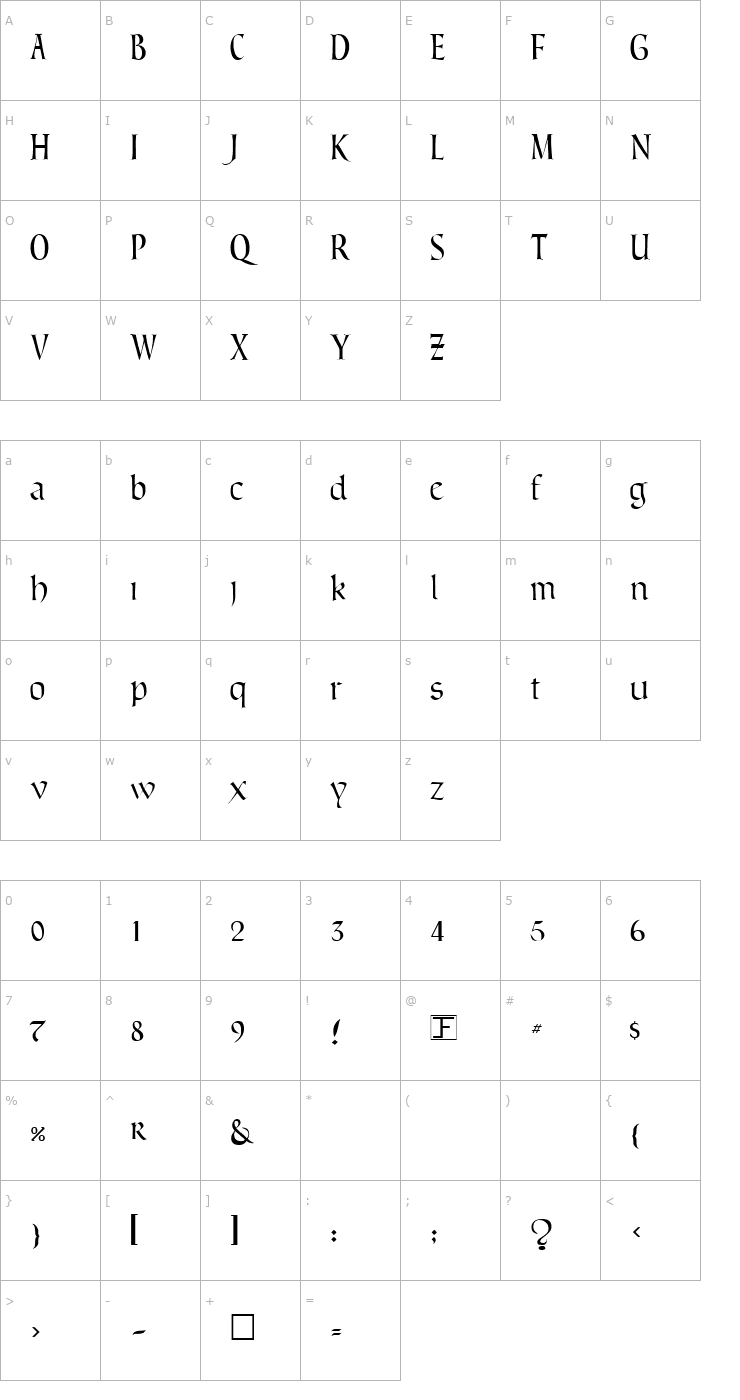Character Map Lombardic Narrow Font