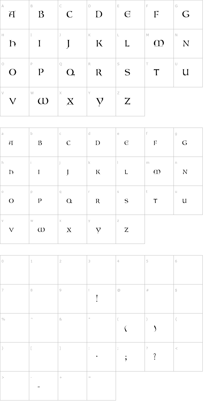 Character Map Lombardic-Normal Font