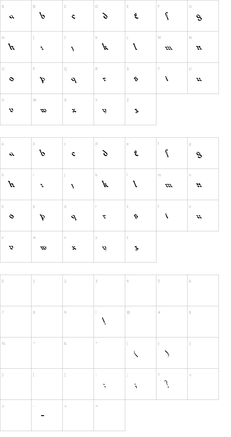 Character Map Lombardo Leftie Font