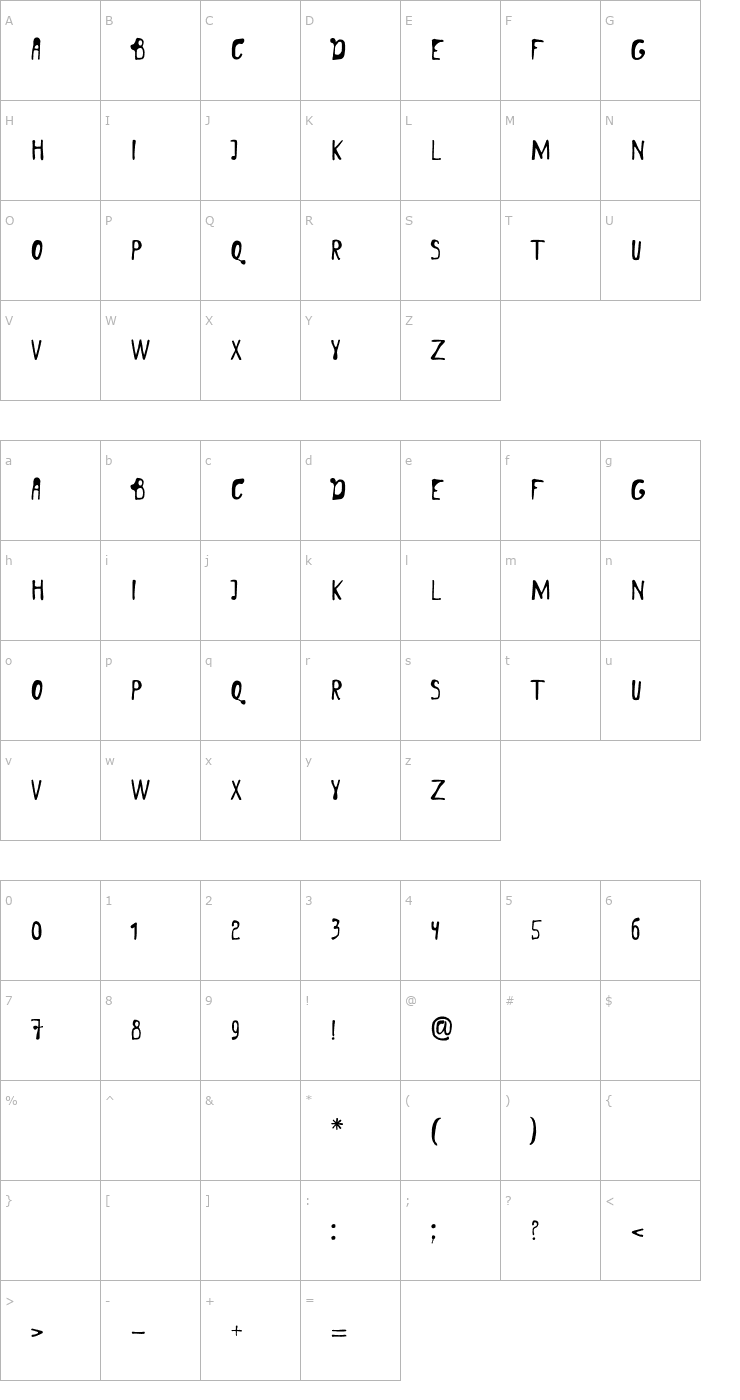 Character Map London Font