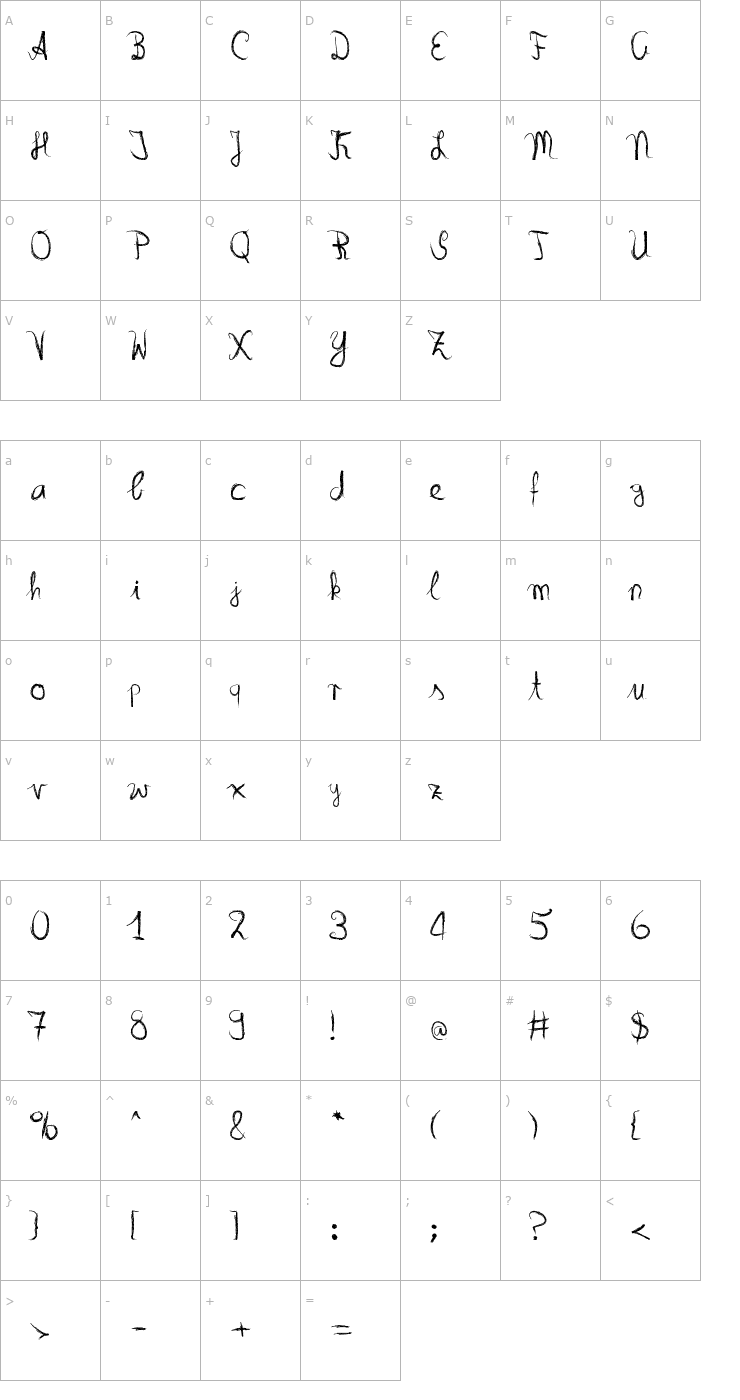 Character Map LongTimeAgo DSG Font