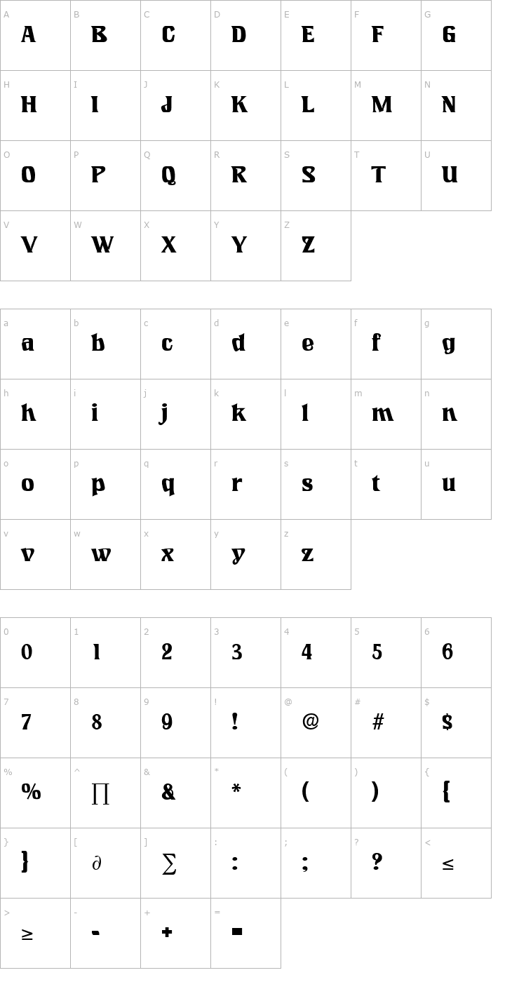 Character Map LookingGlass Font