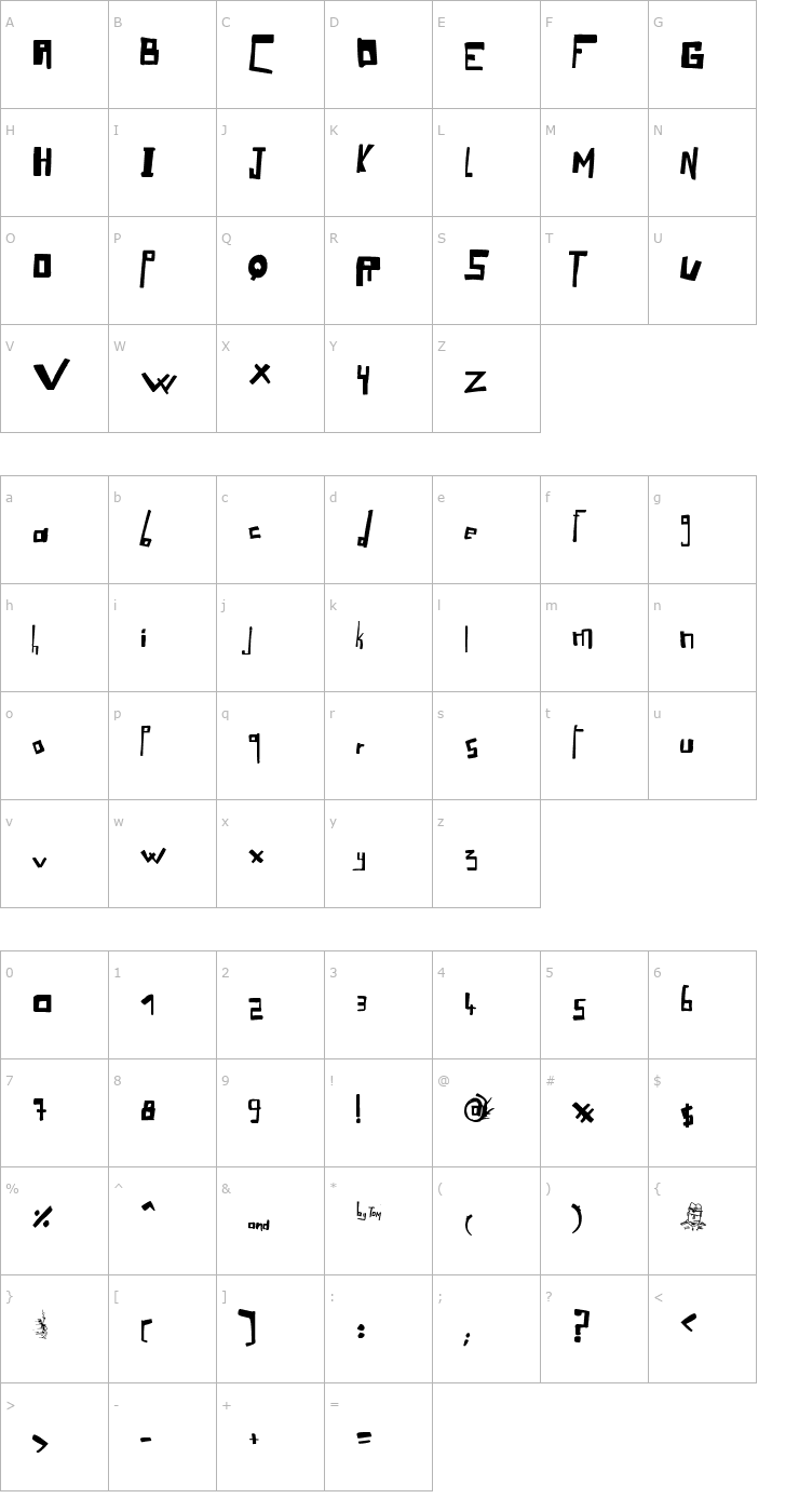 Character Map LoOse Gangster Font