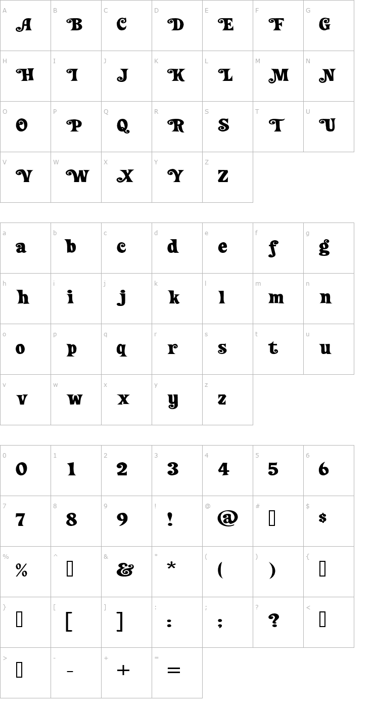 Character Map Loose New Roman Wide Swash Font