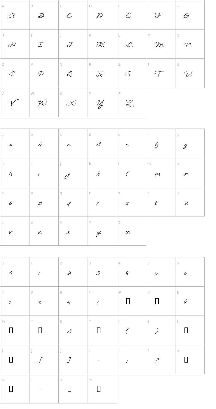 Character Map Loosie Script Font