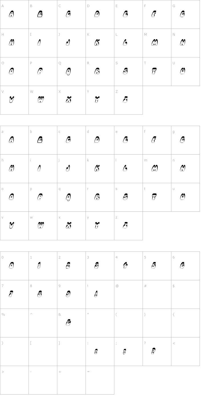 Character Map LoppDisplay Italic Font