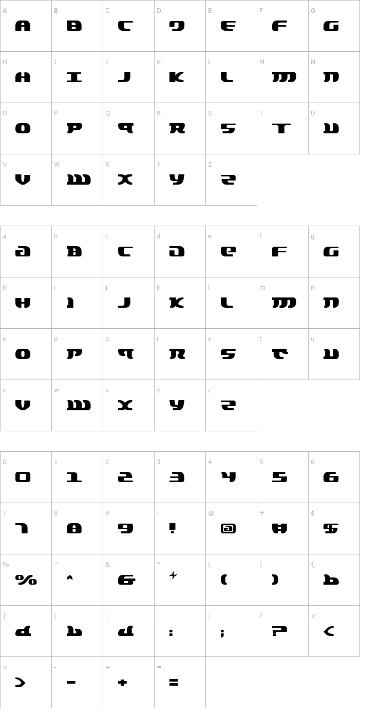 Character Map Lord of the Sith Font