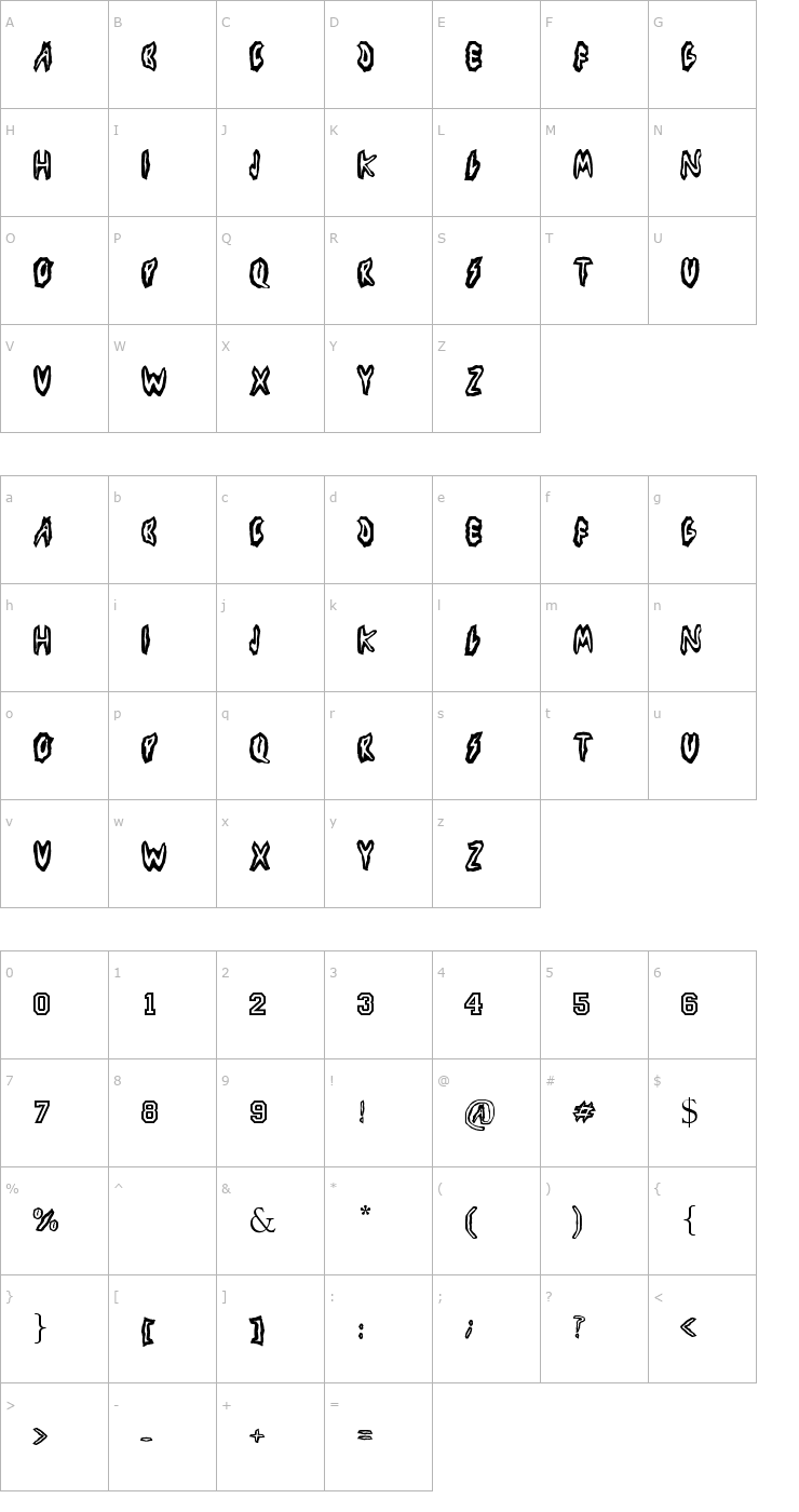 Character Map Los Piojos Font