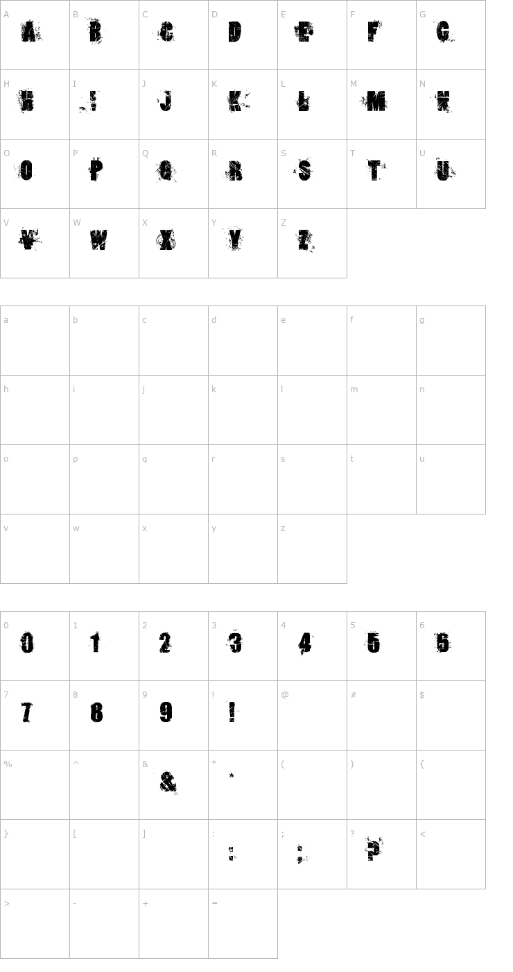 Character Map Loserboi Grunge Font