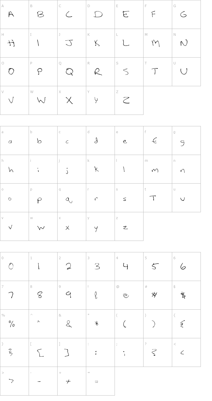 Character Map LotechScriptSSK Font
