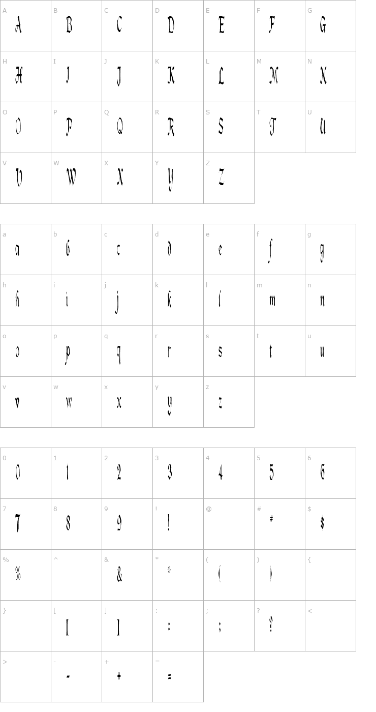 Character Map Lotharus Font