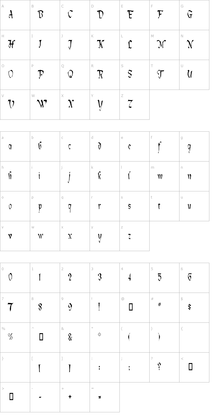 Character Map Lotharus Wide Top Font
