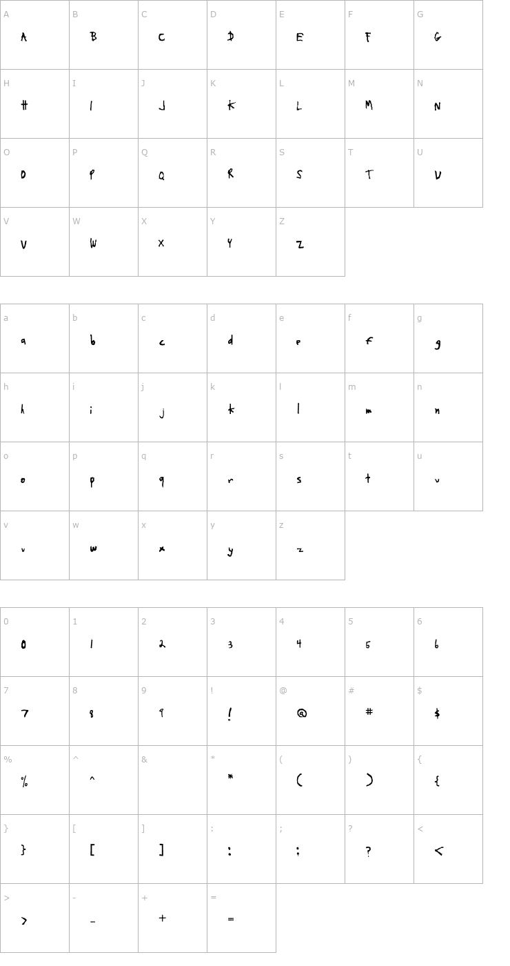 Character Map Lou Barlow Font