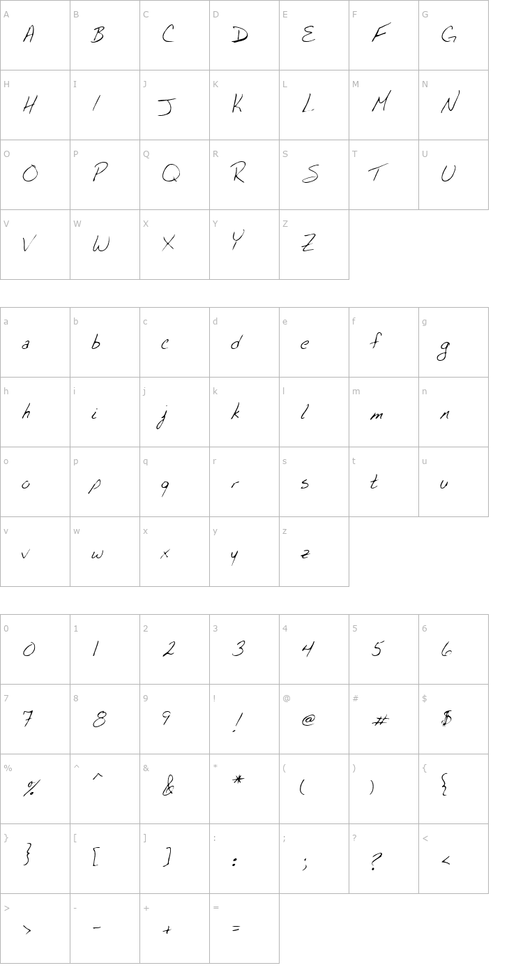 Character Map Loublue Regular Font