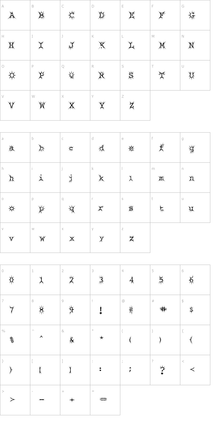 Character Map louD Font
