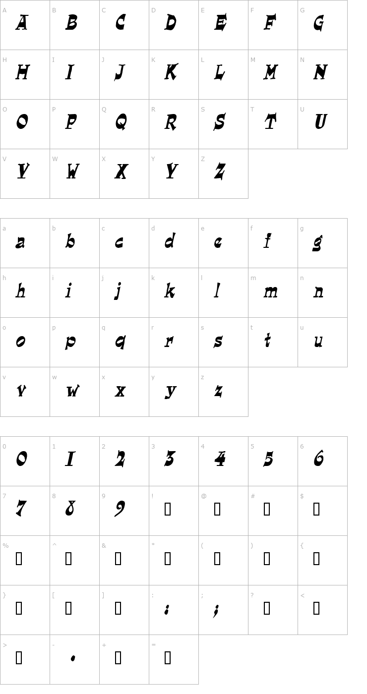 Character Map LoungerCondensed Oblique Font
