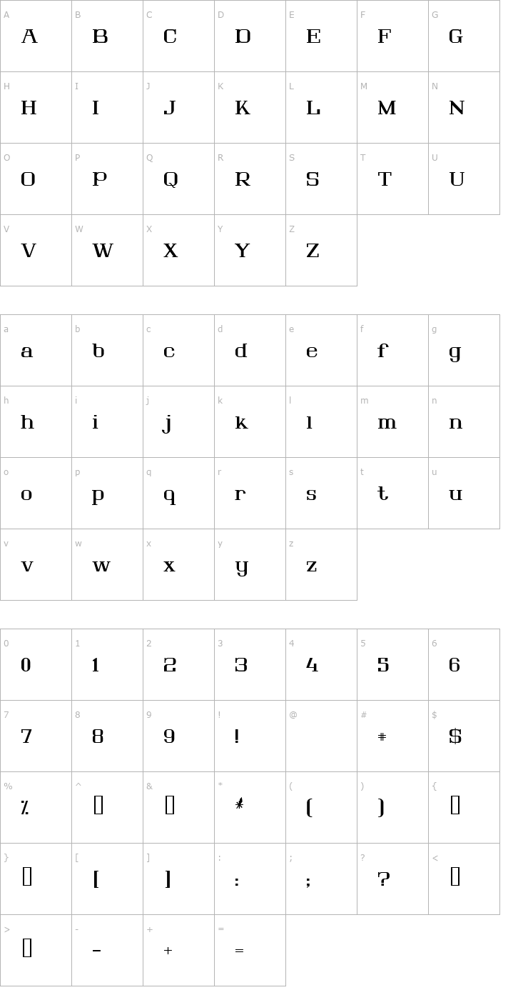 Character Map Lousitania Font