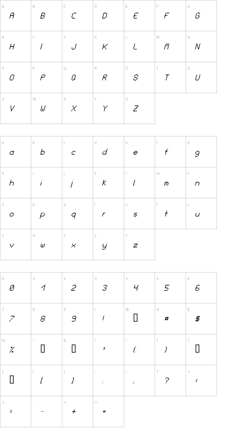 Character Map Love Parade italian Font