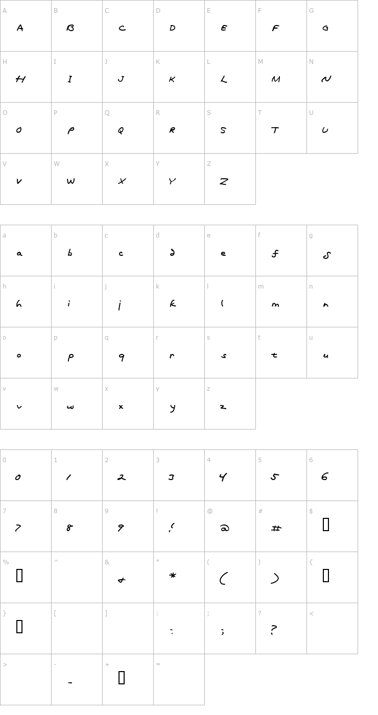 Character Map Lovecraft Block HPLHS Font