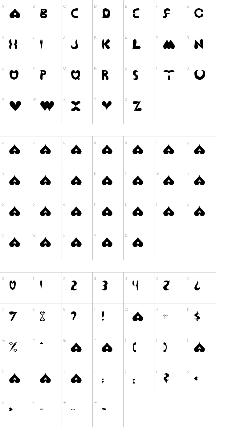 Character Map LoveLetters Font