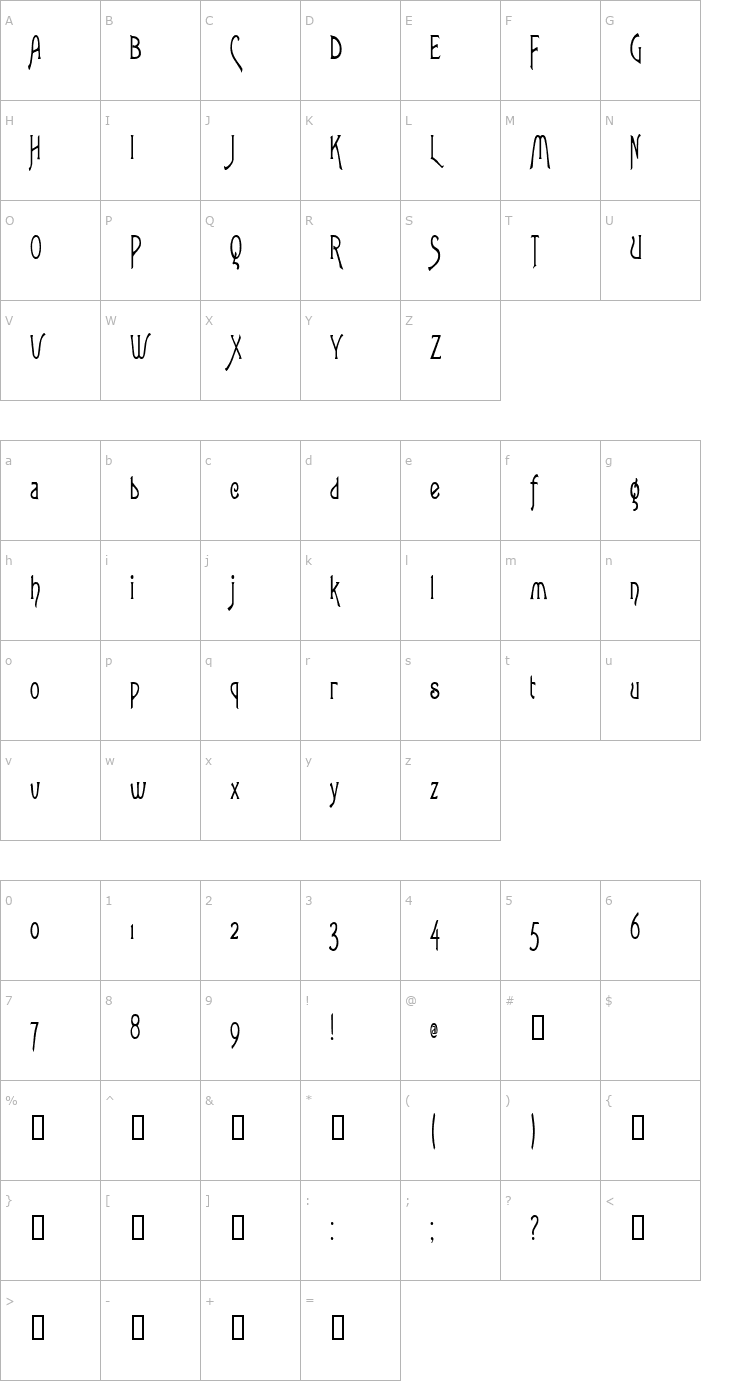 Character Map LoveLettersCondensed Font