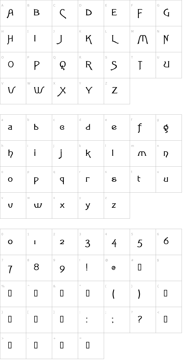 Character Map LoveLettersExtended Font