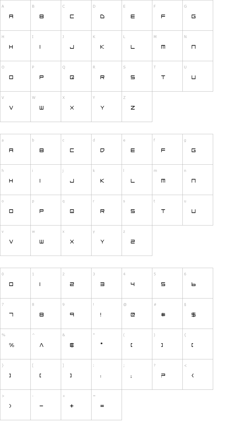 Character Map Low Gun Screen Font