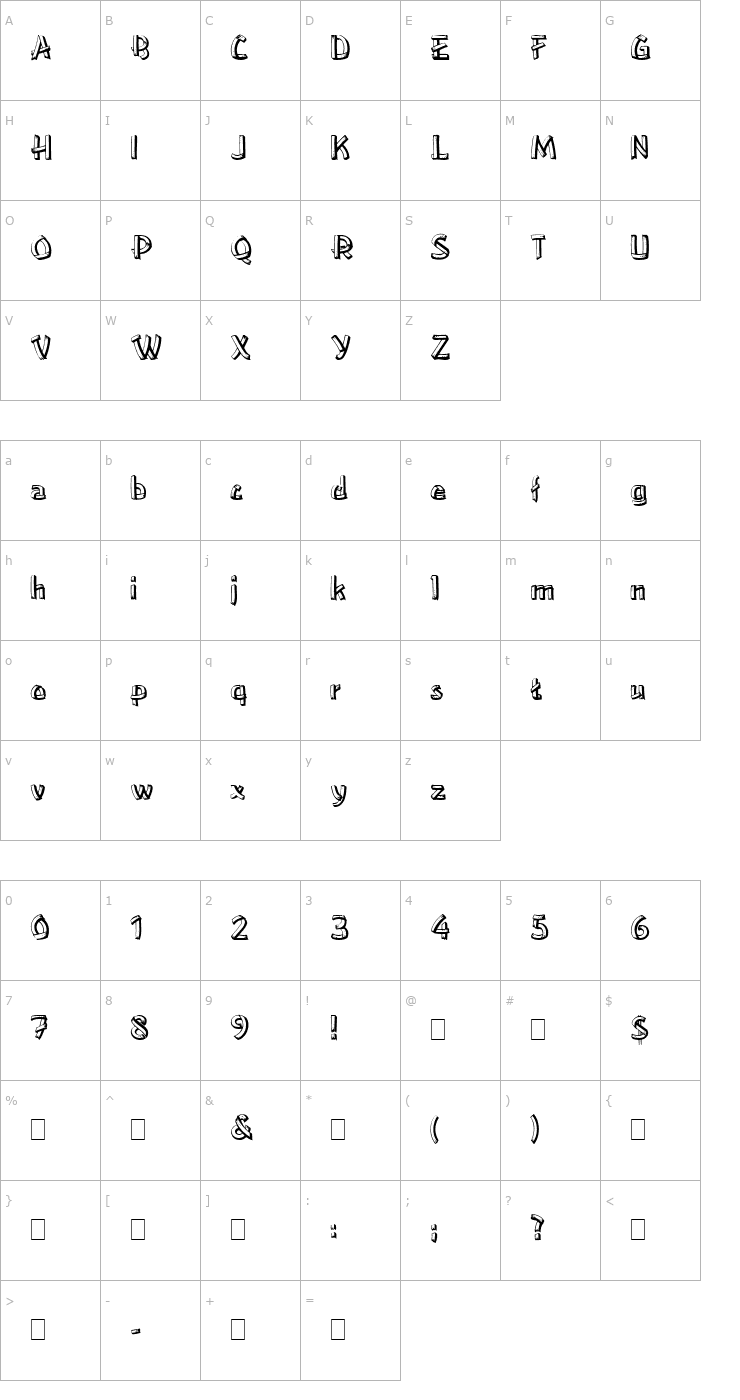 Character Map LowerEastSide East Side001.001 Font