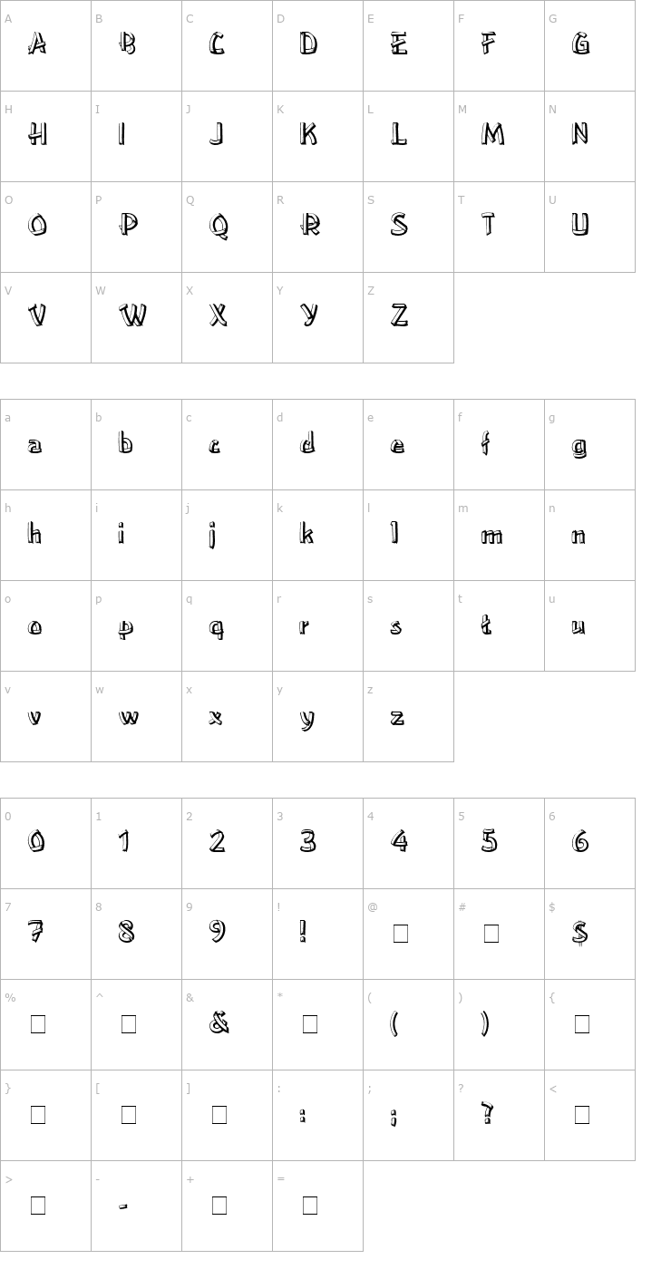 Character Map LowerEastSide Medium Font