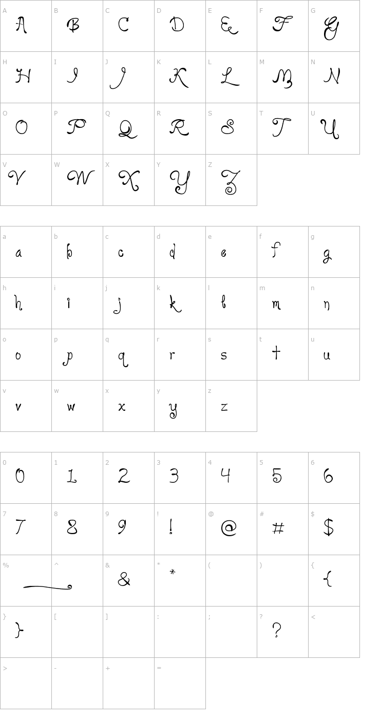 Character Map Loyal Fame Font