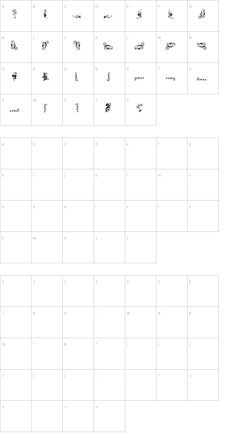 Character Map lpartdeco2 Font