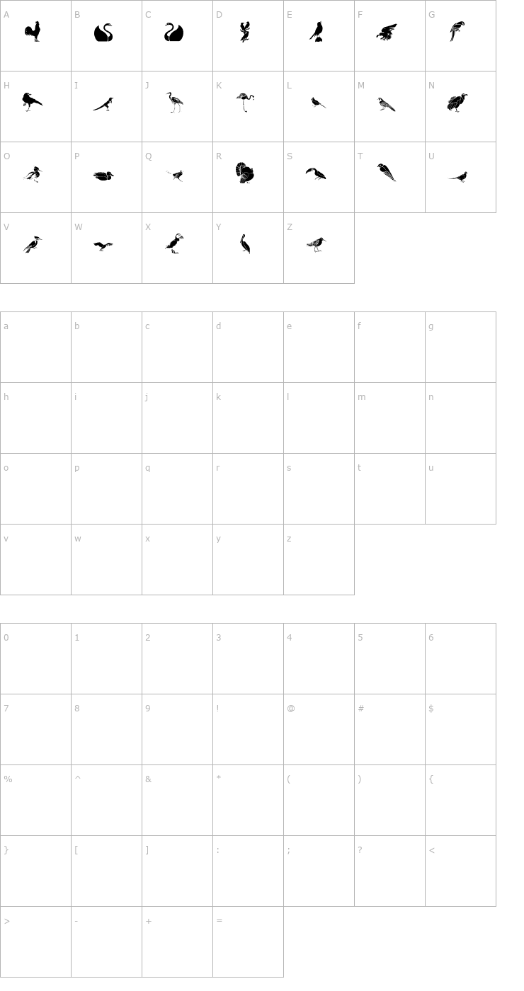 Character Map lpbirds1 Font