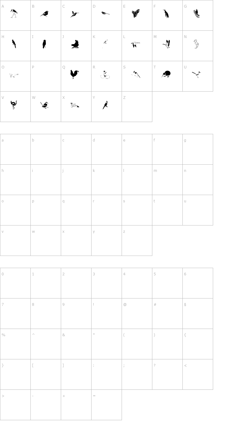 Character Map lpbirds2 Font