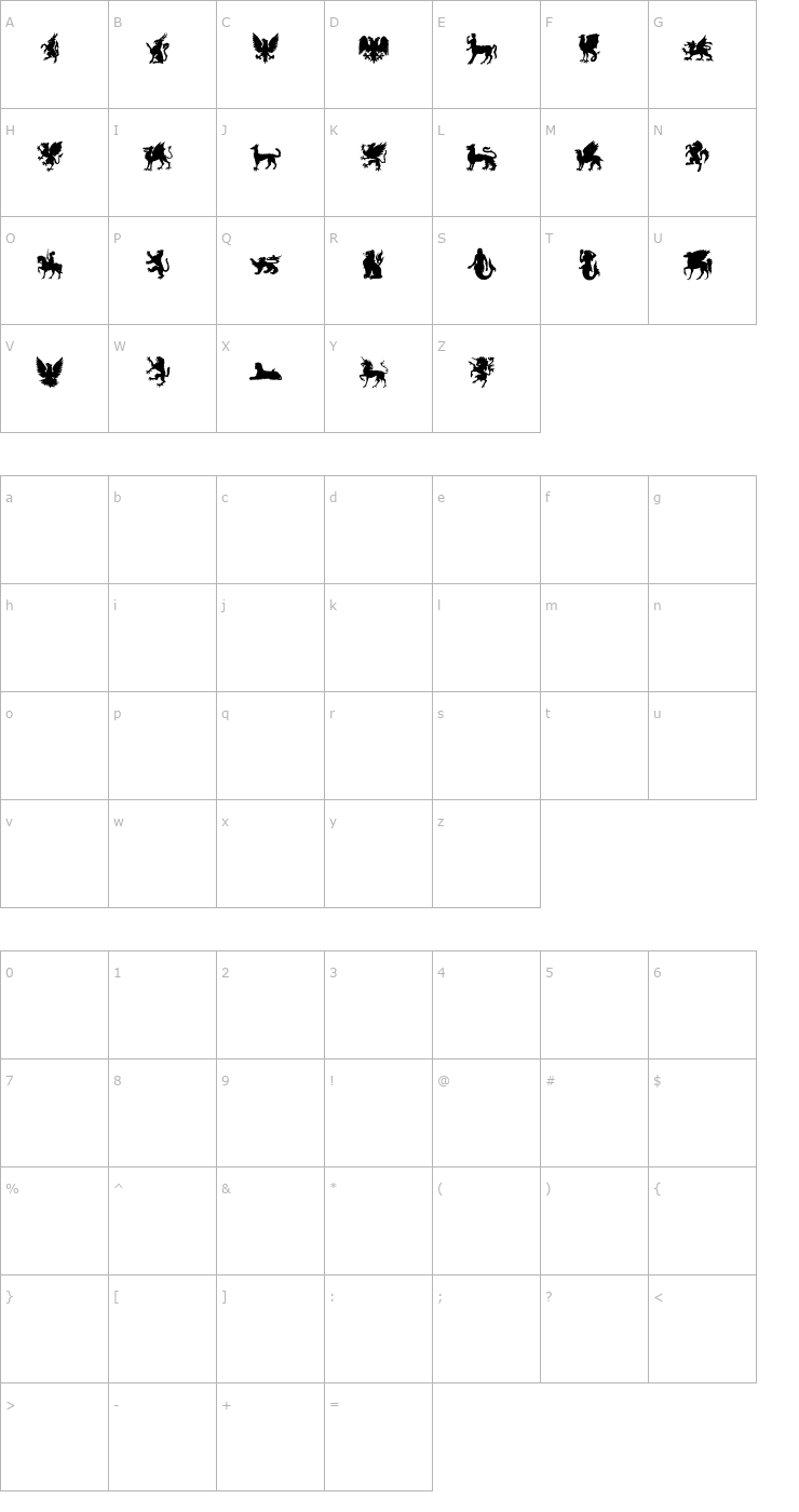 Character Map lpmyth Font