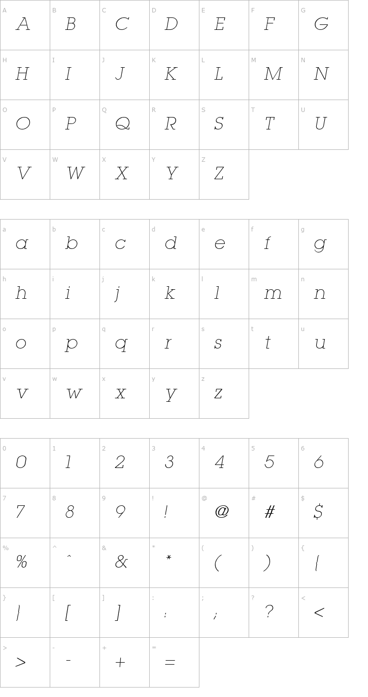 Character Map Lubalin Graph XLight Italic Font