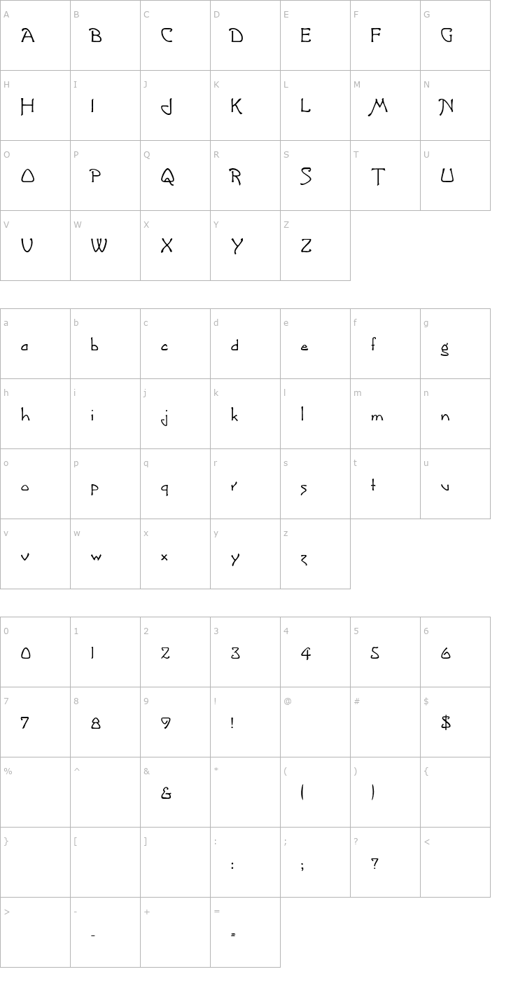 Character Map Lublick Font