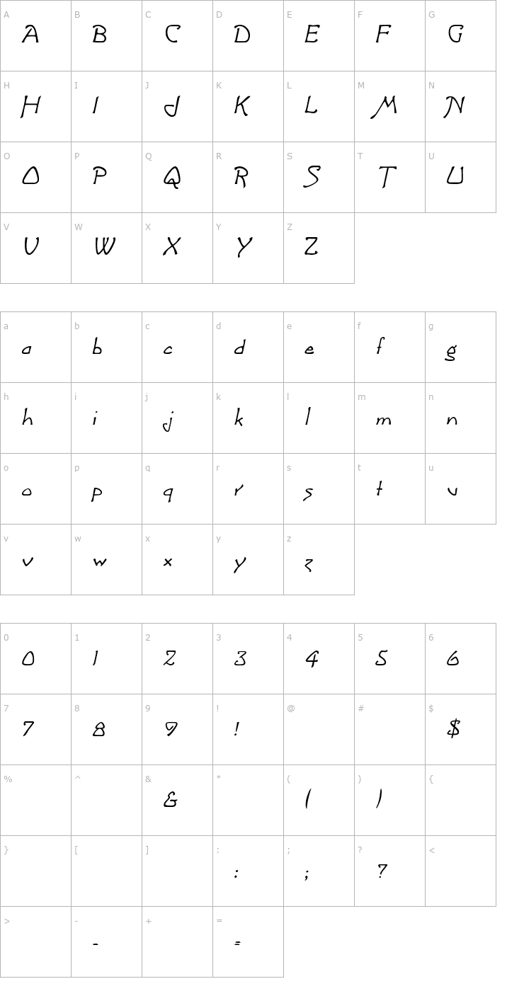 Character Map Lublick Italic Font